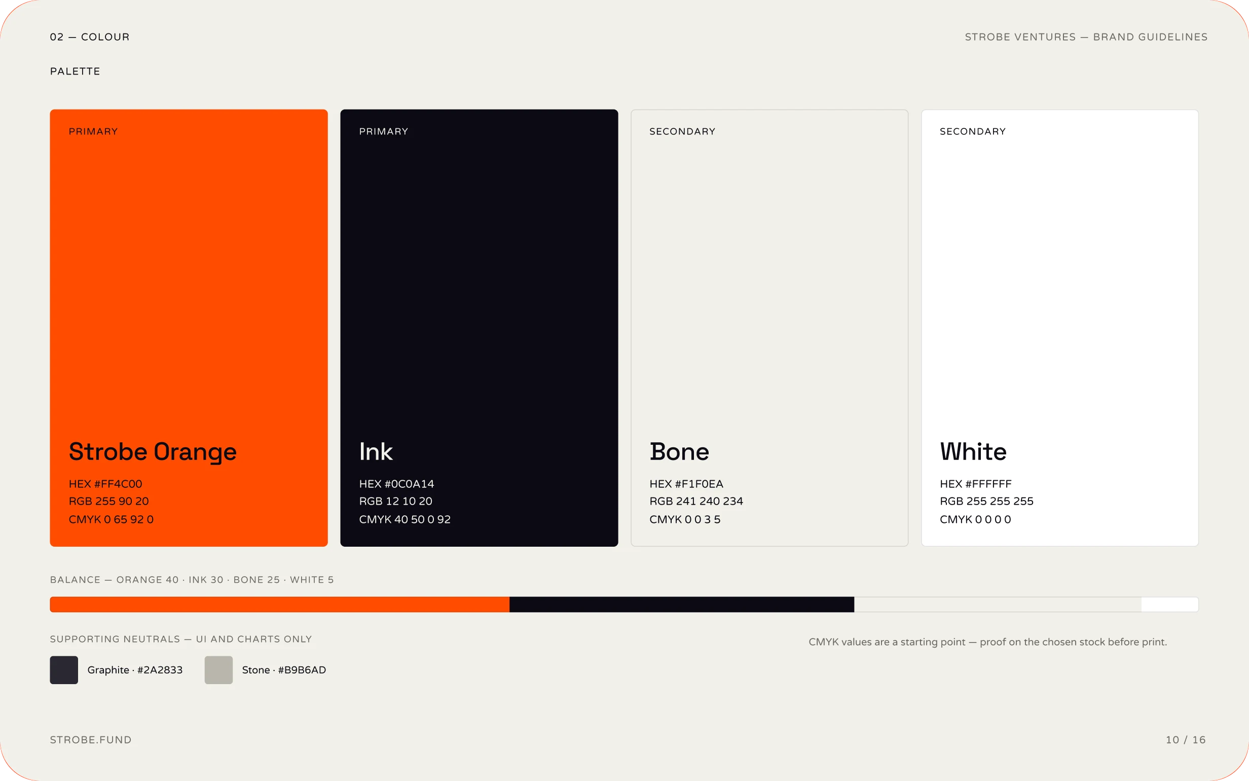 Strobe guidelines: colour palette